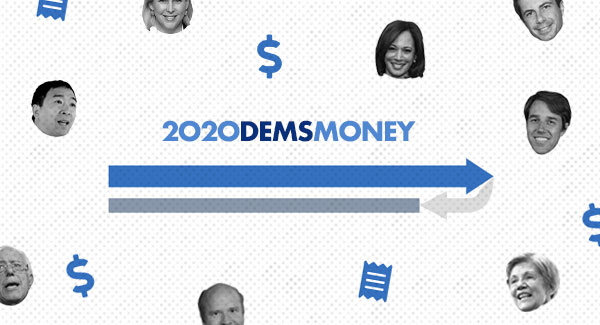 Social share image for campaign finance tracker